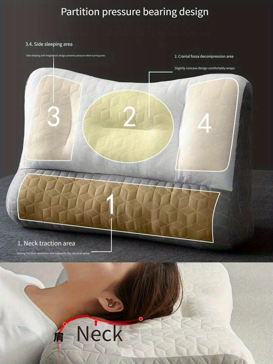Eianra™ Proven Pain Relief Pillow